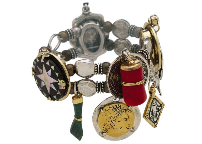 Lusso e controlusso: i bracciali con i charms