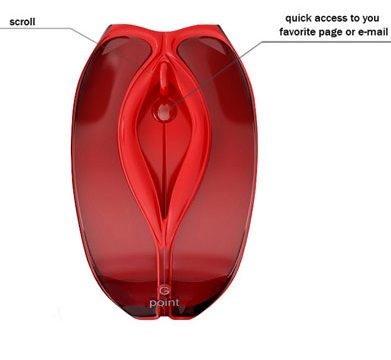 Il mouse a forma di vagina