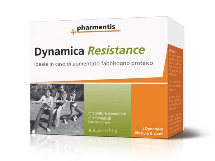 Dynamica Resistance