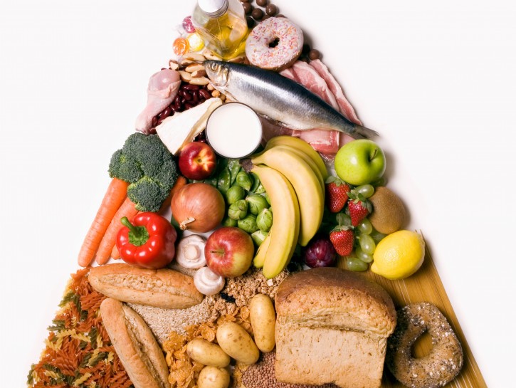 Alimentazione per la pancia piatta