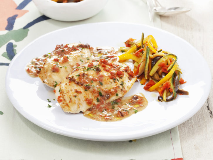 Scaloppine di pollo alla mediterranea