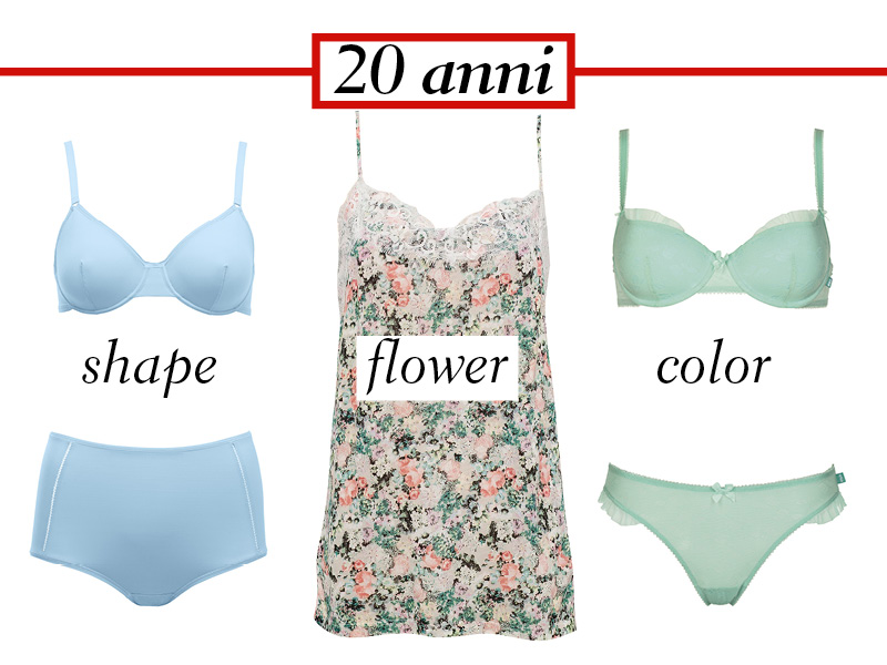 Lingerie trendy dai 20 ai 60 anni