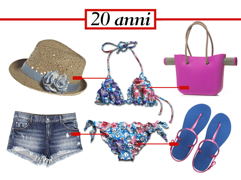 Look da mare a ogni età