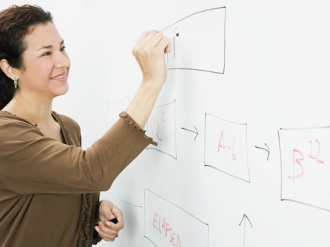 Tutti dal preside! Con il curriculum online