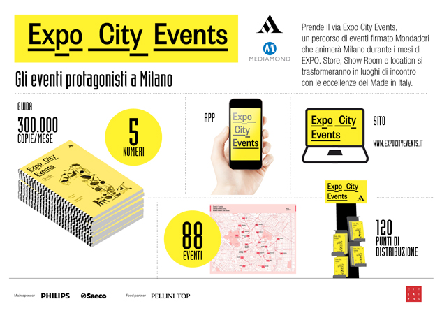 Expo City Events