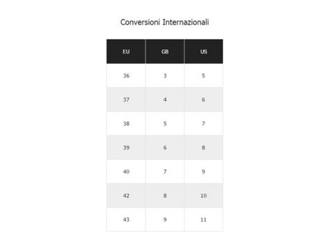 La tabella di conversione del numero di scarpe Italia/USA