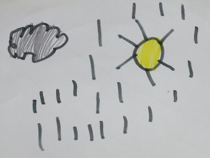 Come disegna il sole?