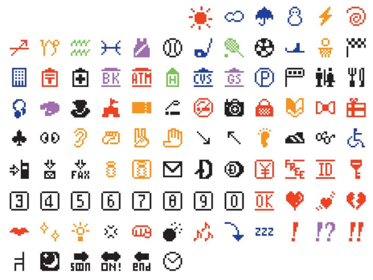 Emoji Ny Moma Kurita