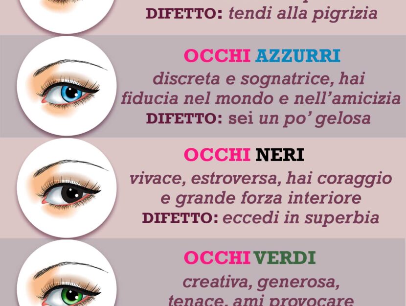 colore occhi significato