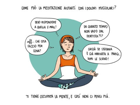 Mindfulness: allevia il dolore muscolo-scheletrico col potere della mente