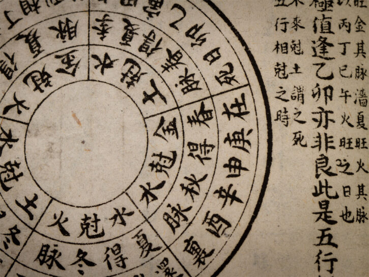 Medicina Tradizionale Cinese: ad ogni organo la sua emozione