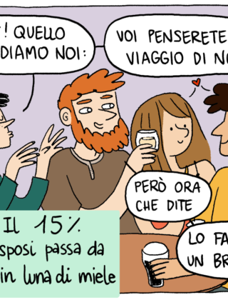 Tendenze matrimoni: oggi ci sposiamo così