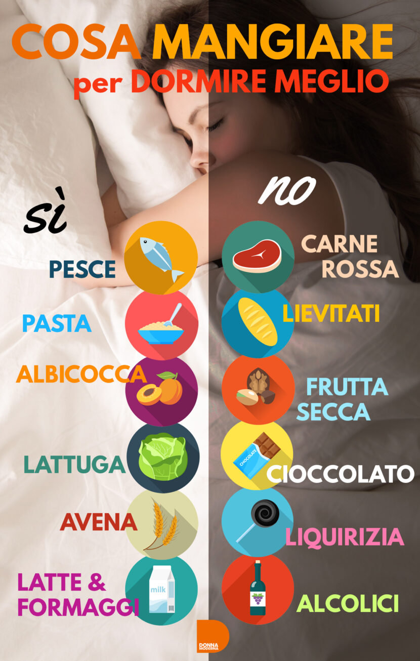 Infografica - CIbi sì e cibi non per dormire meglio