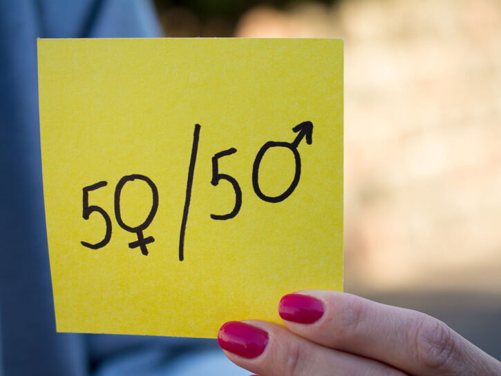Gender gap: nessun Paese ha centrato gli obiettivi in 25 anni