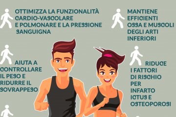 Camminare terapia di benessere, al via Roccella FitWalking