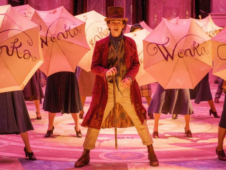 Quanto è dolce Willy Wonka