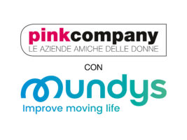 mundys