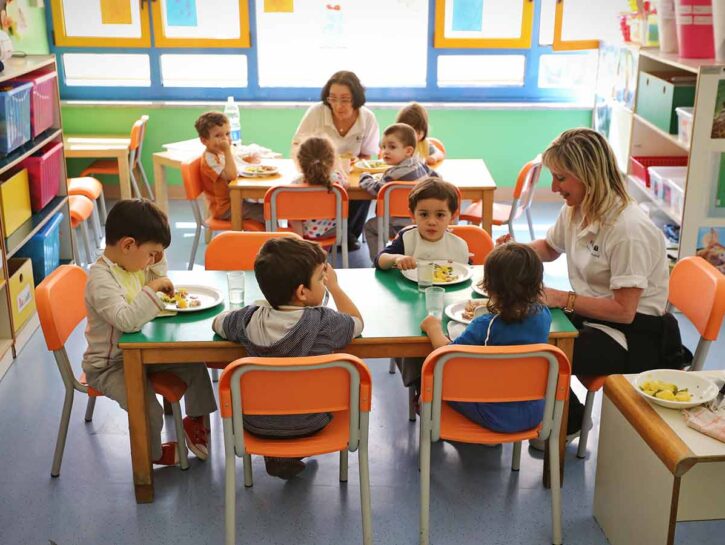 Mense, tempo pieno, palestre: scuola e disuguaglianze in Italia