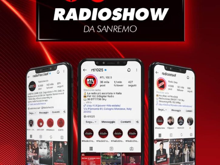 RTL 102.5 domina i social a Sanremo: +28% di views e il successo del debutto su Twitch