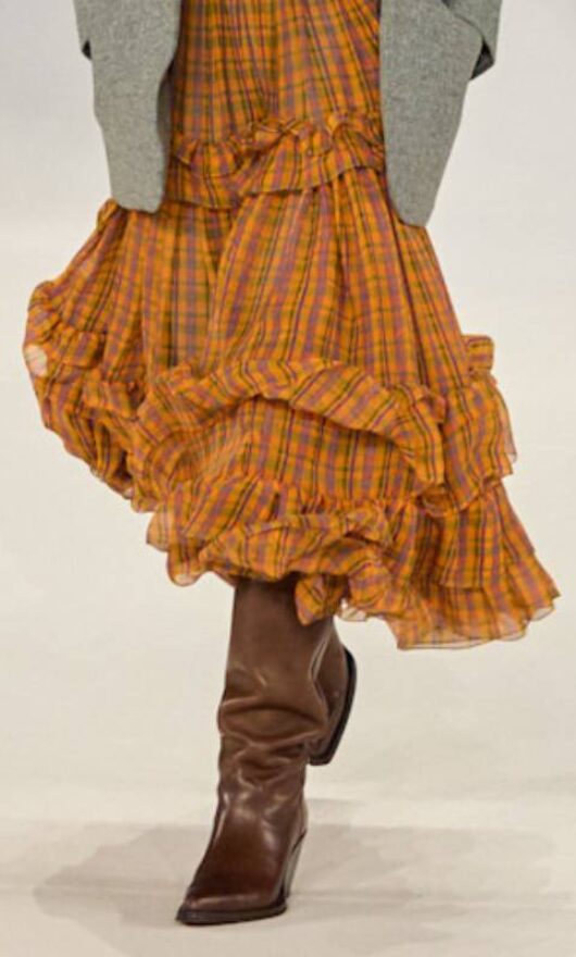 Ecco le 5 scarpe che cambieranno il tuo modo di vestire questo autunno