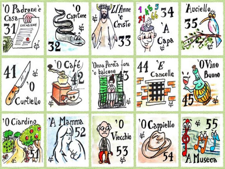 Come interpretare sogni e giocare numeri | Essere Sani