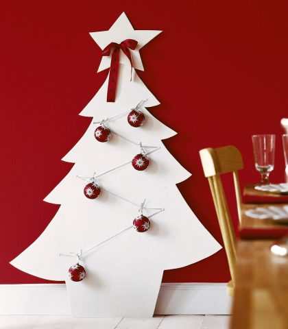 <p> <b>Et voilà, l’abete è subito pronto</b><br />Una sagoma di compensato dipinta di bianco, un nastrino da fermare a zig-zag con le puntine da disegno, alcune palline rosse decorate con stelle bianche: semplice e chic, l’albero è presto fatto. Ed è perfetto sullo sfondo della parete tinteggiata di rosso.</p><p> <b>Come si fa</b><br />Su un foglio di carta da pacco riporta il disegno dell’albero e della stella a grandezza naturale.</p>