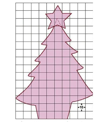 <p> <b>1.</b> Per fare questo, disegna prima una griglia a quadretti di cm 10 di lato; guardando poi il disegno, copia la sagoma dell’albero e della stella all’interno dei quadretti.<br /> <b>2.</b> Appoggia il cartamodello su una tavola di compensato dello spessore di cm 1, disegna i contorni e taglia le sagome con un seghetto alternativo.<br /> <b>3.</b> Togli eventuali schegge e imperfezioni lungo i bordi passandoli con la carta vetrata. <br /> <b>4.</b> Dipingi con smalto bianco opaco all’acqua. Passa più mani finché il colore risulterà omogeneo, lasciando asciugare perfettamente la vernice tra una mano e l’altra.<br /><b>5.</b> Incolla la stella sulla punta dell’albero. Completa fissando il nastrino d’argento e i decori con le puntine da disegno.</p>